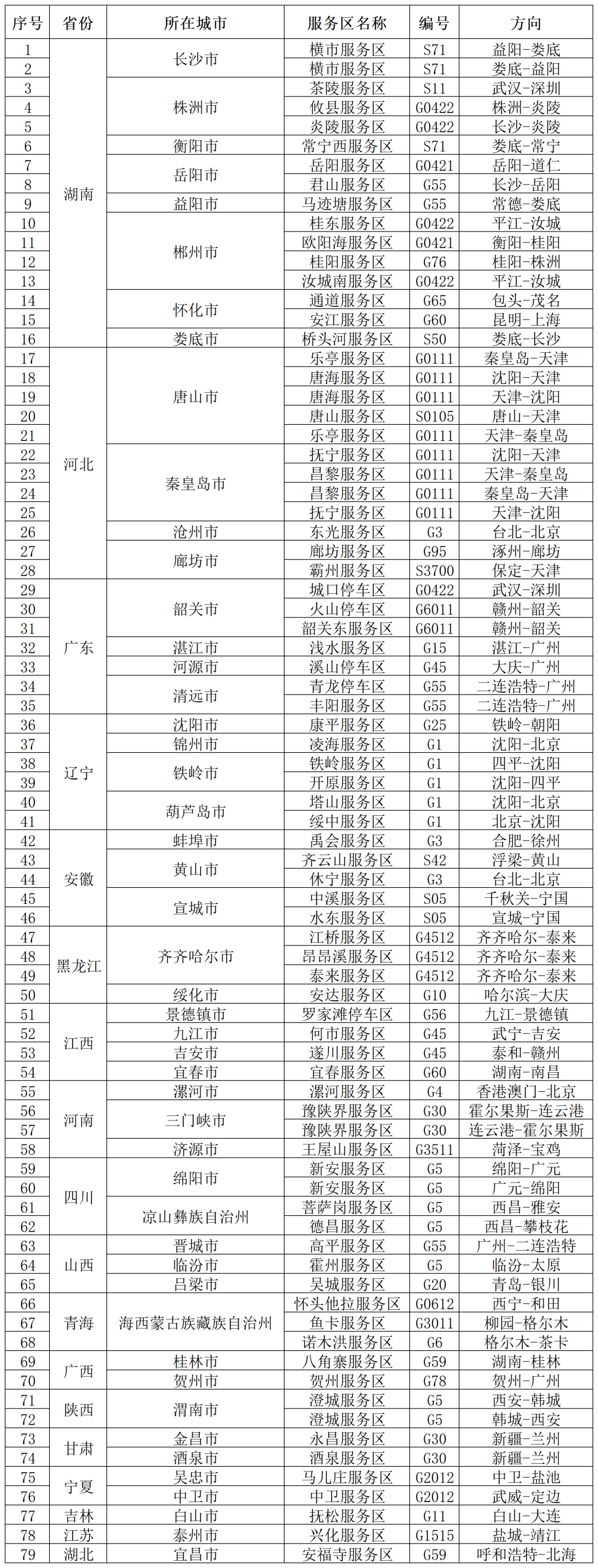 科学喂养，让您的爱宠更健康 - 问鼎娱乐官网1